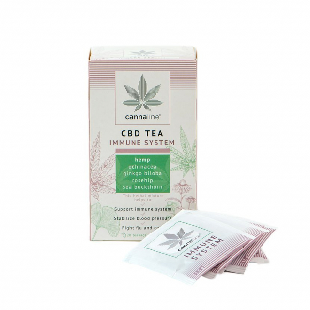 CANNALINE - CBD Tea - Immune System