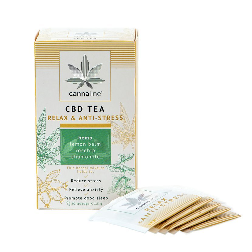 CANNALINE - CBD Tea - Relax Antistress
